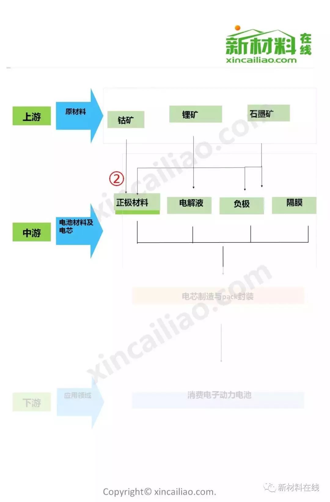 特斯拉