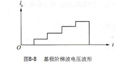 晶体管图示仪