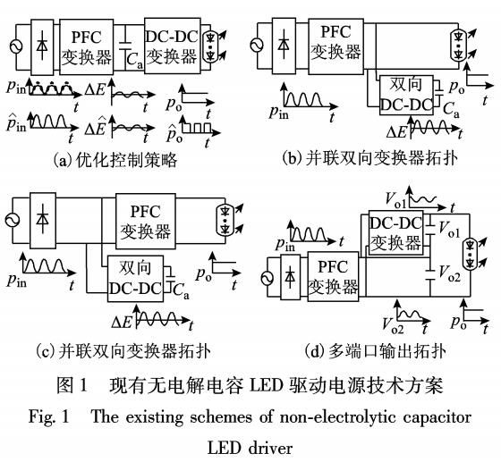 三端口变换器的无电解电容LED驱动