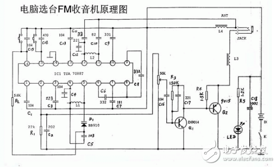 收音机