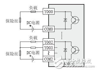 plc晶体管输出电路图_plc晶体管输出接线图