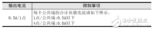 plc晶體管輸出電路圖_PLC晶體管輸出接線圖