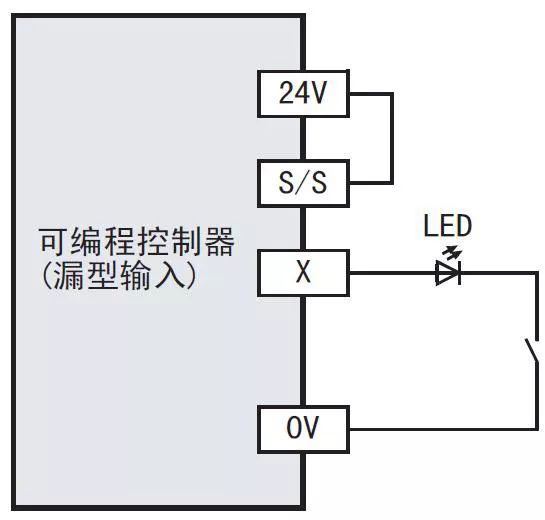 电子元器件