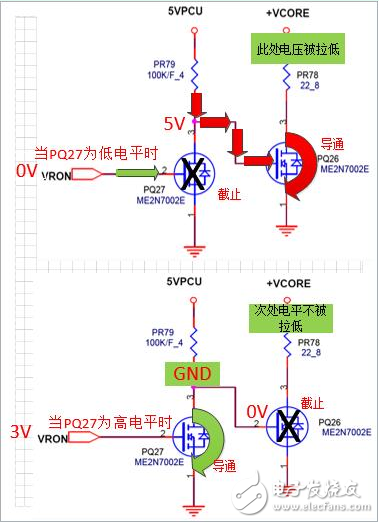 浅析三极管的三个工作状态是怎样的？