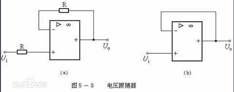 電壓跟隨器的跟隨特性_電壓跟隨器電路圖原理介紹