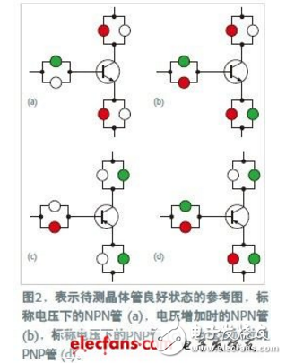 晶体管测试仪