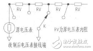 晶体管测试仪