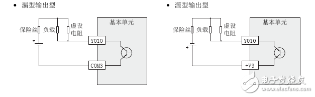 plc晶体管输出电路图_PLC晶体管输出接线图