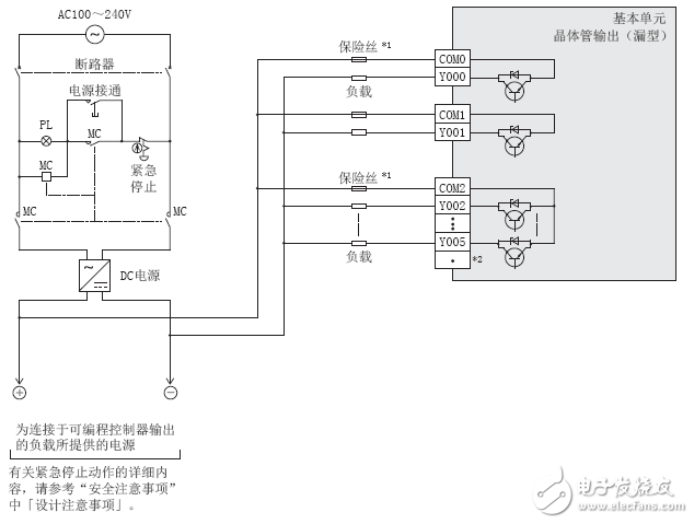 plc晶体管输出电路图_PLC晶体管输出接线图