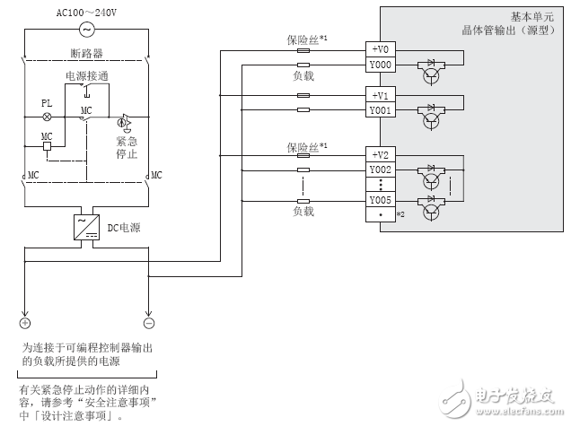 plc晶体管输出电路图_PLC晶体管输出接线图