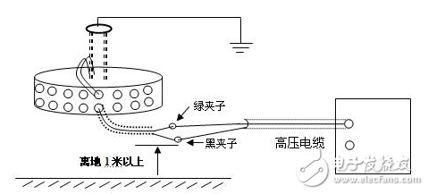 介损