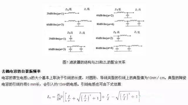 EMC设计