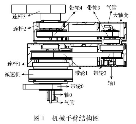 單自由度平面多關節機械手臂的設計