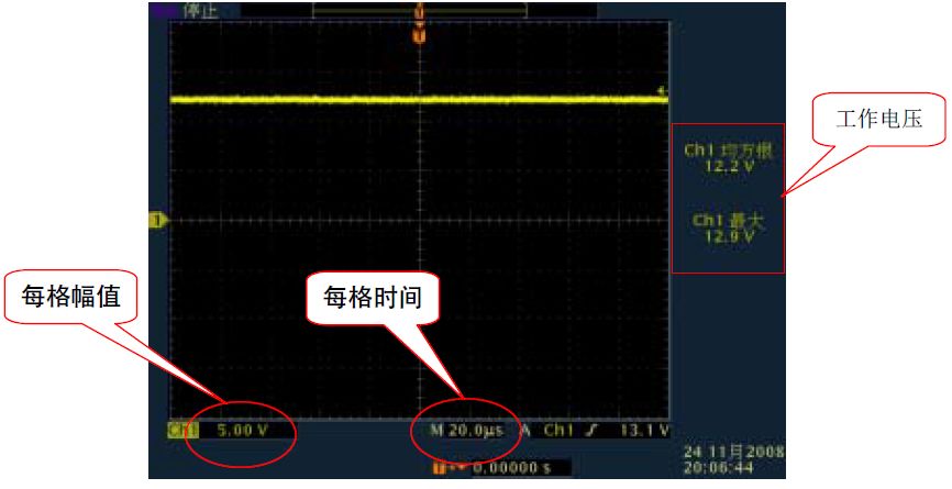 纹波电流