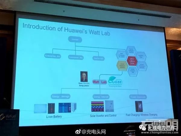 P20保时捷设计版将第一次为华为手机带来无线