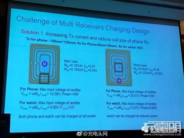 P20保时捷设计版将第一次为华为手机带来无线