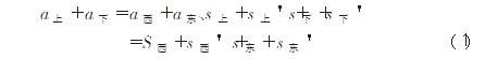 聯軸器找正方法詳解_聯軸器三表精確對中找正