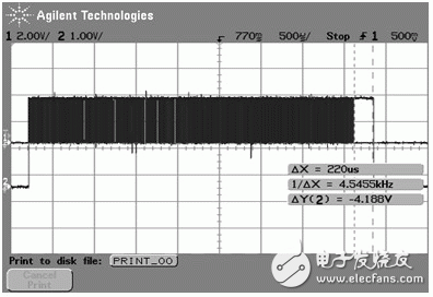 msp430