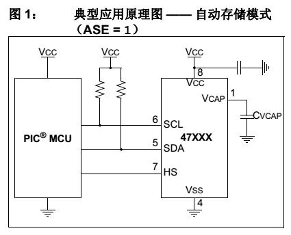 AN2257 - 挑选合适的EERAM VCAP电容