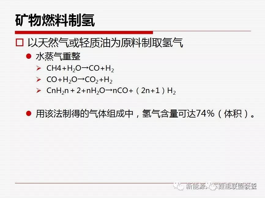 新能源