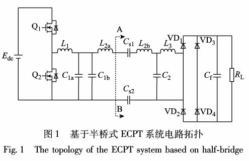ECPT系统PID参数寻优及输出稳压控制