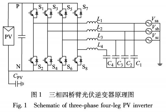 三相四桥臂光伏逆变器漏电流抑制