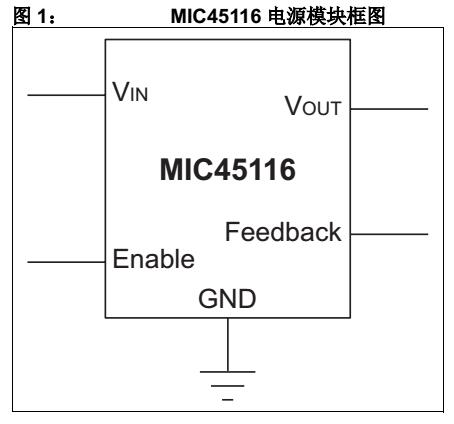 AN2345 - 采用MIC45116電源模塊實現(xiàn)基于PIC16的四通道電源定序器