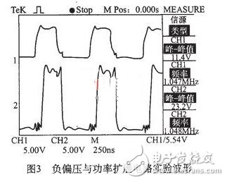 简易12v高频加热电路图大全（IR2llO/变频电源/压敏电阻高频加热电路图详解）