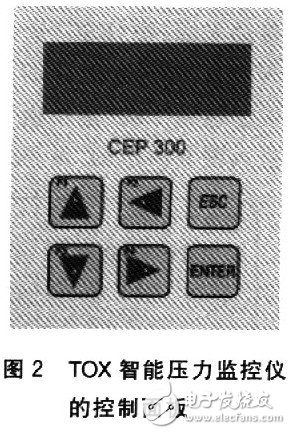 智能压力监控仪概述 LCD人机交互菜单设计