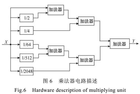 一种在线计算多模式空间矢量调制算法