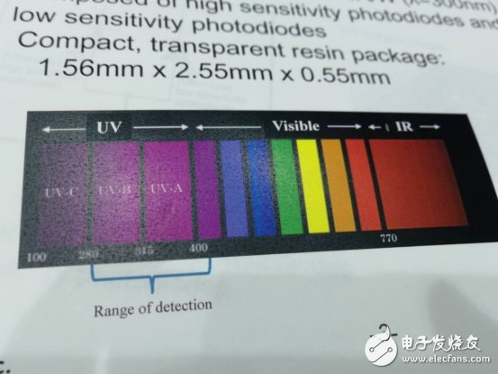 慕尼黑电子展艾普凌科：聚焦以“3S”为特点的产品阵容！