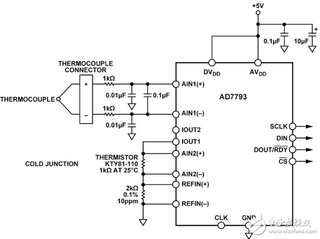 熱電偶測溫電路圖大全（環路供電/傳感器/OP07熱電偶測溫放大電路詳解）