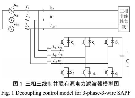 并联有源电力滤波器解耦控制研究综述