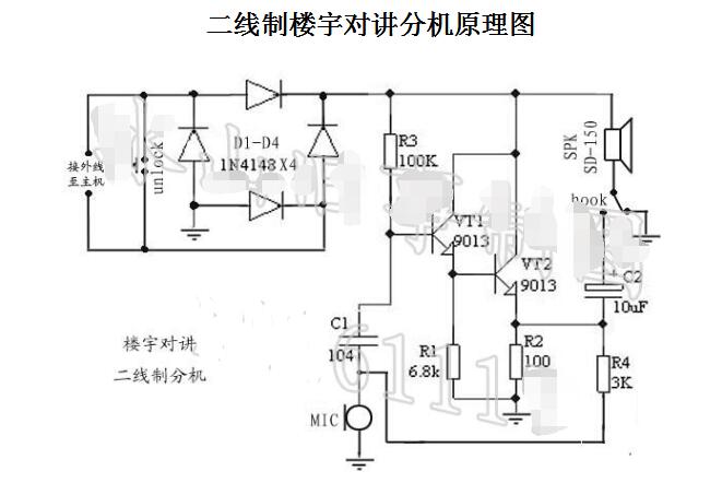 楼宇对讲