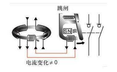 漏电