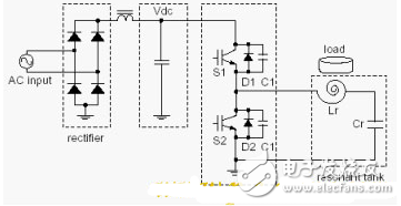 簡單的電磁加熱電路圖大全（加熱開關(guān)控制/變頻電源電路圖詳解）