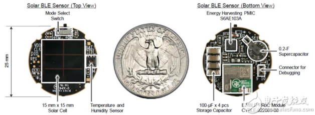 图 4：BLE模块示例：太阳能供能的低功耗蓝牙传感器信标CYALKIT-E02