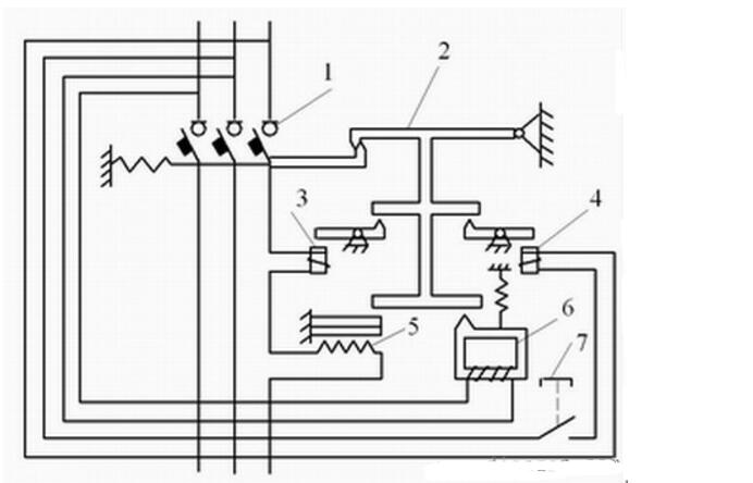 低压断路器功能作用有哪些_低压断路器分类及工作原理