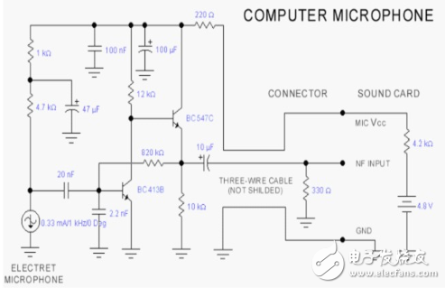 家用開關電源電路圖大全（全橋變換器/繼電器/UC3842開關電源電路詳解）