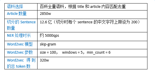 神经网络