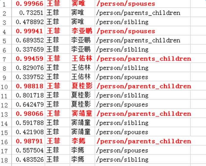 深度学习