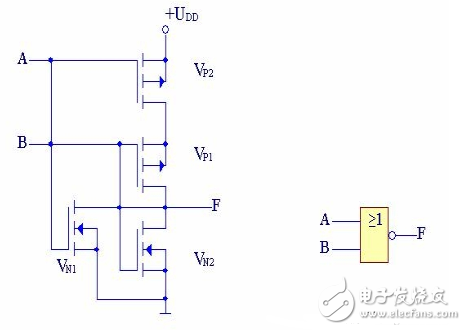 cmos反相器電路圖大全（CD4069/振蕩器/報(bào)警器傳感器電路詳解）