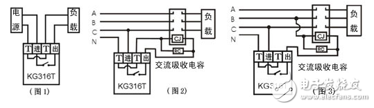 kg316t時(shí)控開(kāi)關(guān)設(shè)置及接線_kg316t時(shí)控開(kāi)關(guān)原理