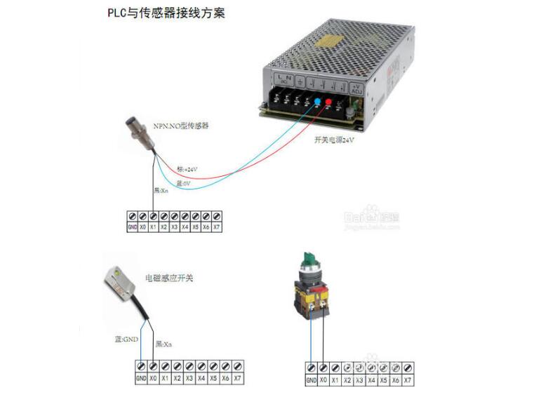 plc接线图实物图详解