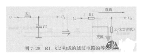 一文看懂π型滤波电路原理