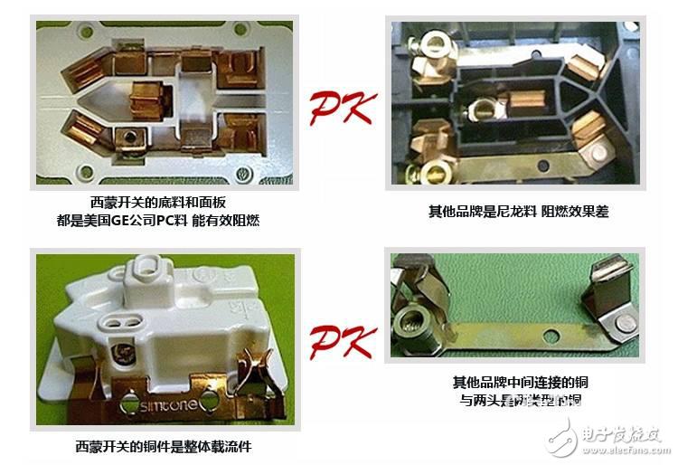 西蒙开关真假如何辨识_真假鉴别图分享