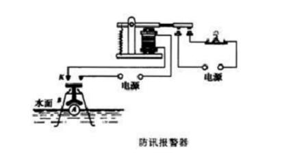 电磁继电器