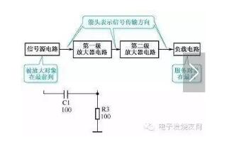 怎样才能学好电路分析