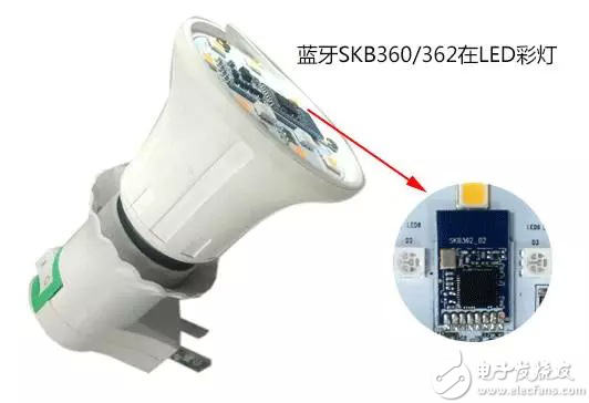 5ab468e1cd0b7.png 图片1.png