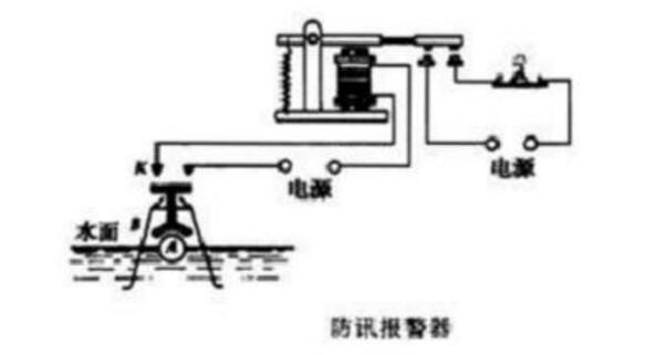 电磁继电器